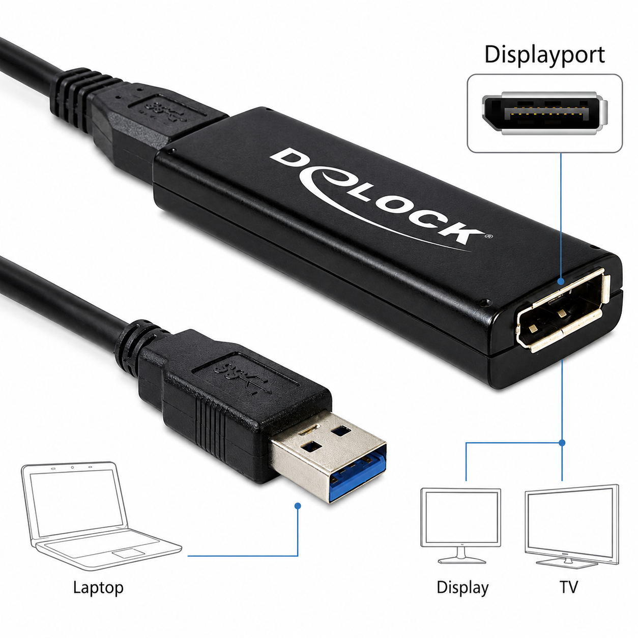 Delock USB 3.0 to DisplayPort 1.1 Adapter