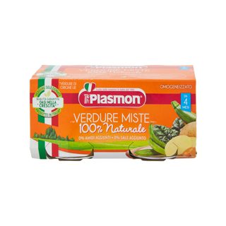 Plasmon Miks perimesh