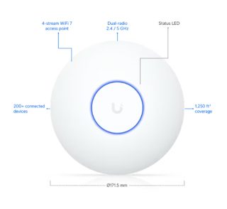 Ubiquiti UniFi U7 Lite Access Point Networks Wireless