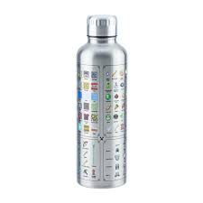 Minecraft Icons Water