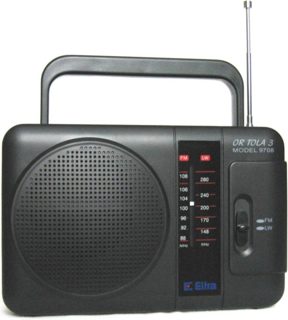 Eltra Tola 3 Radio FM LW E Zezë 230V